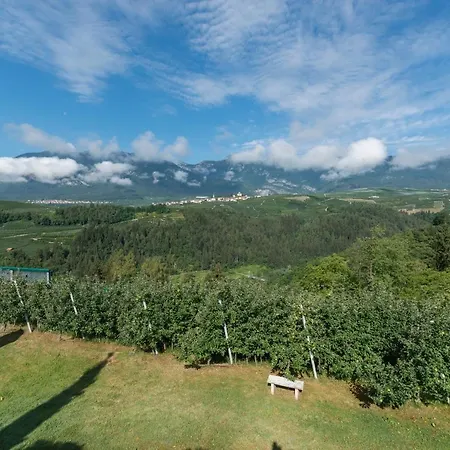 Farm stay Agritur Casamela *